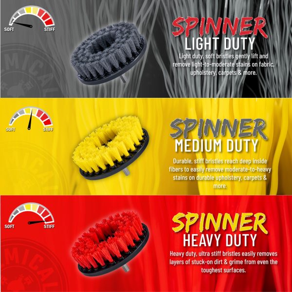 Chemical Guys Spinner Multi-Surface Drill Brush. Light Duty